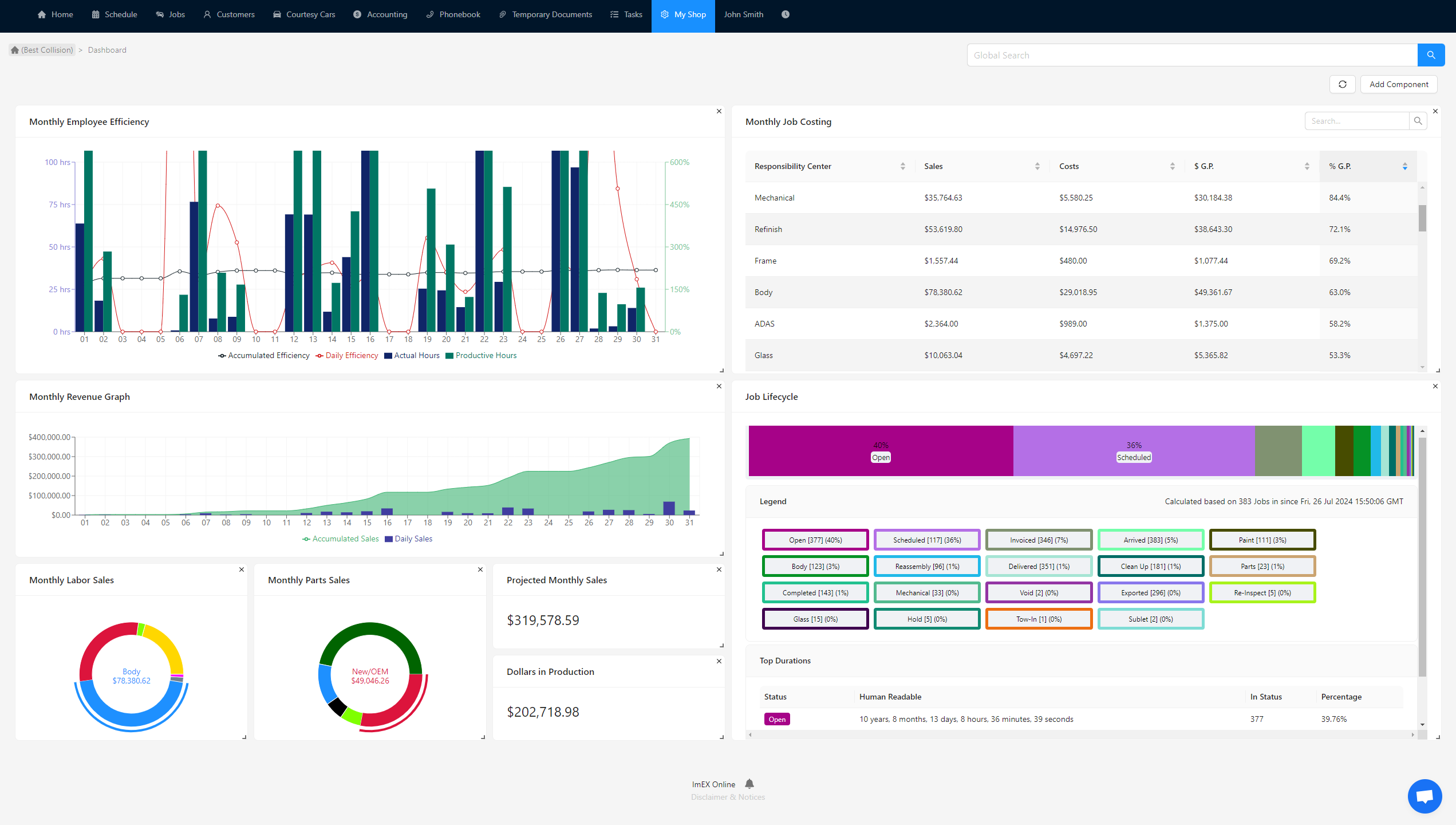screenshot of ImEX Online